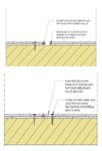 Dekfloor Substrate Flooring Is Alternative To Fibre Cement